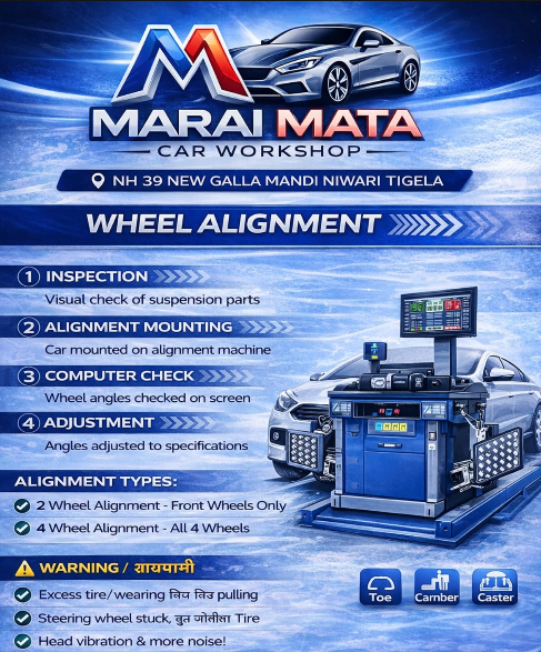 3D Wheel Alignment